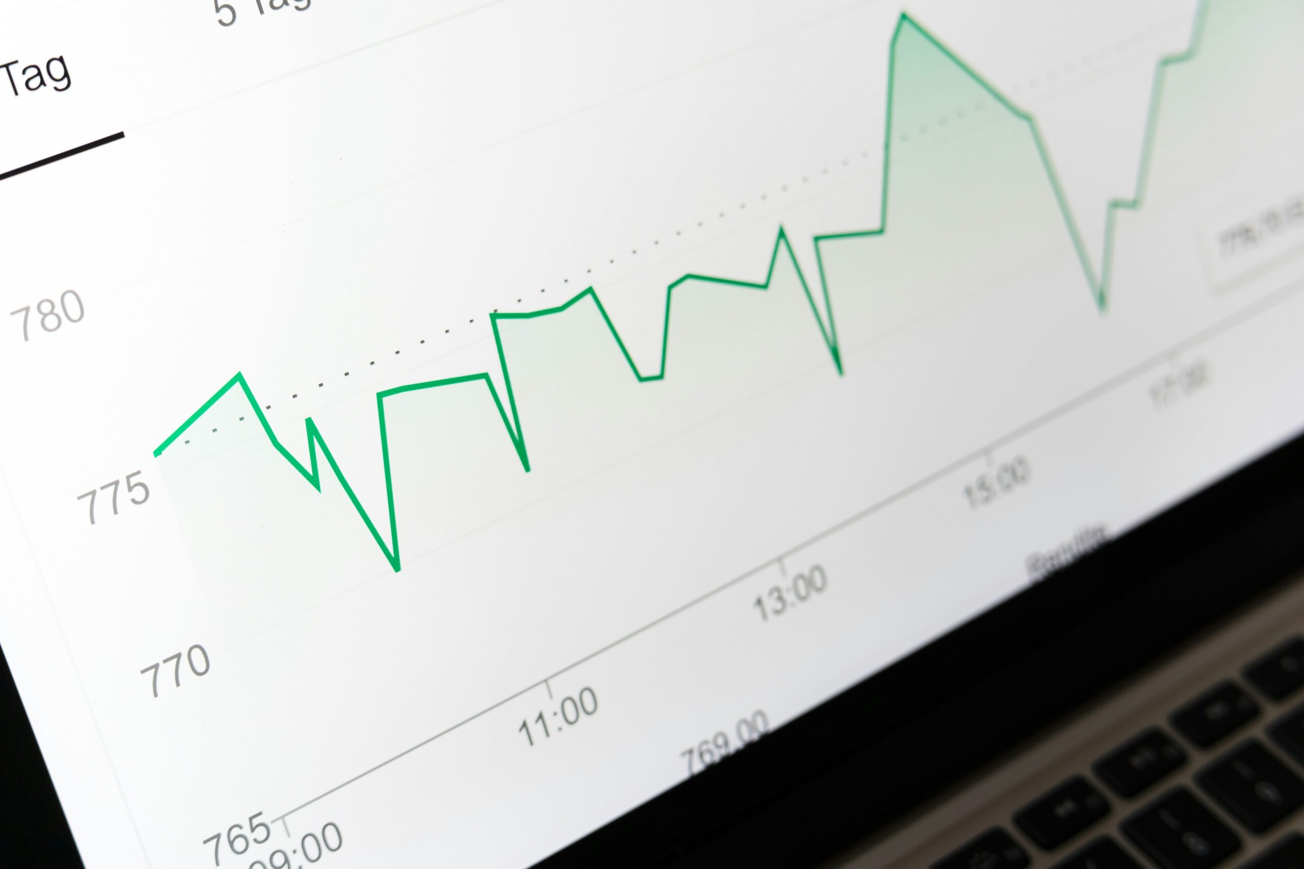 Der findes mange programmer til indsamle data og tracke dine kunder.
